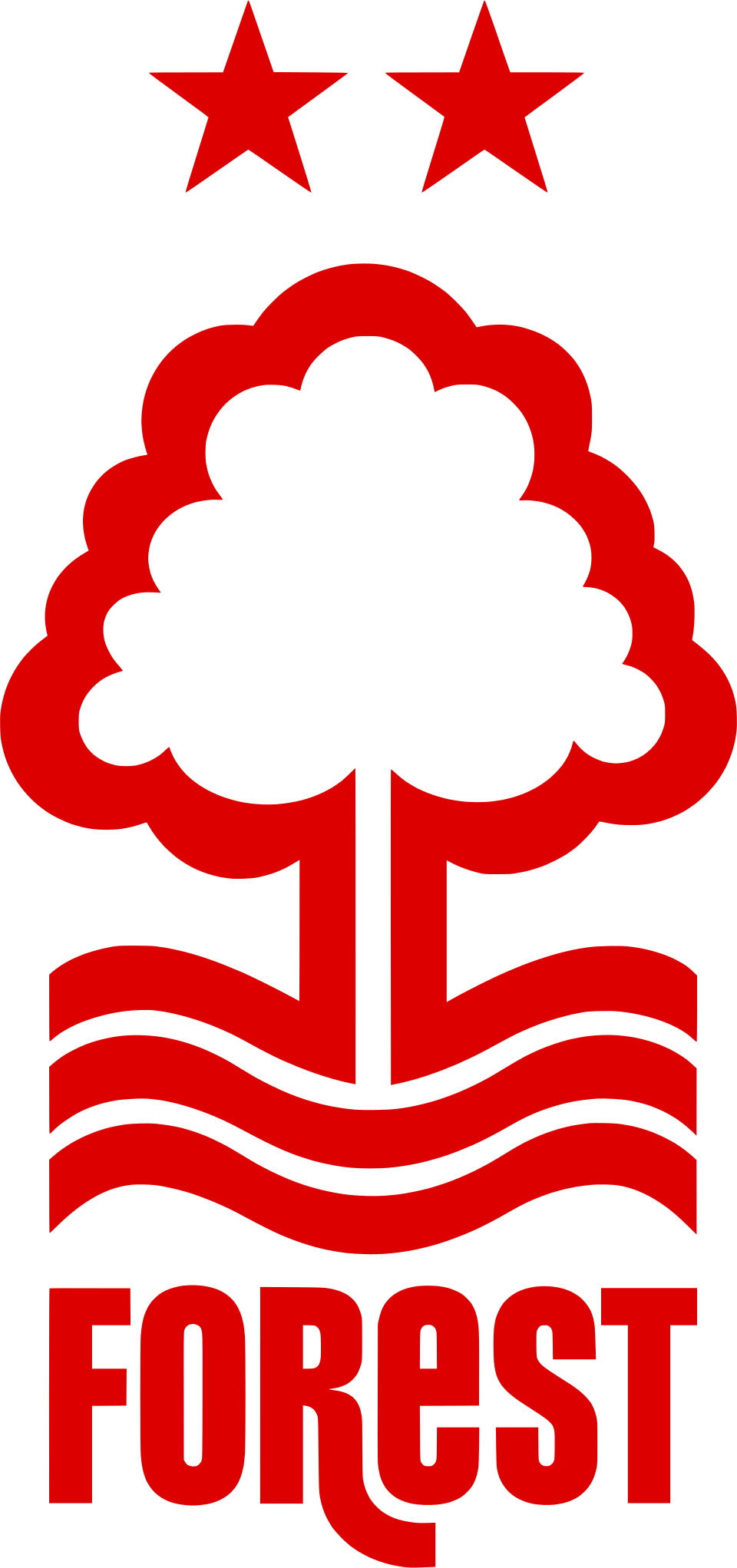 Image de Nottingham Forest